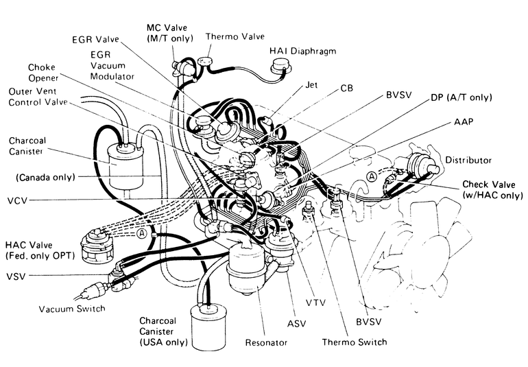 22R, 22RE, 22RTE Vacuum Diagrams Pirate 4x4